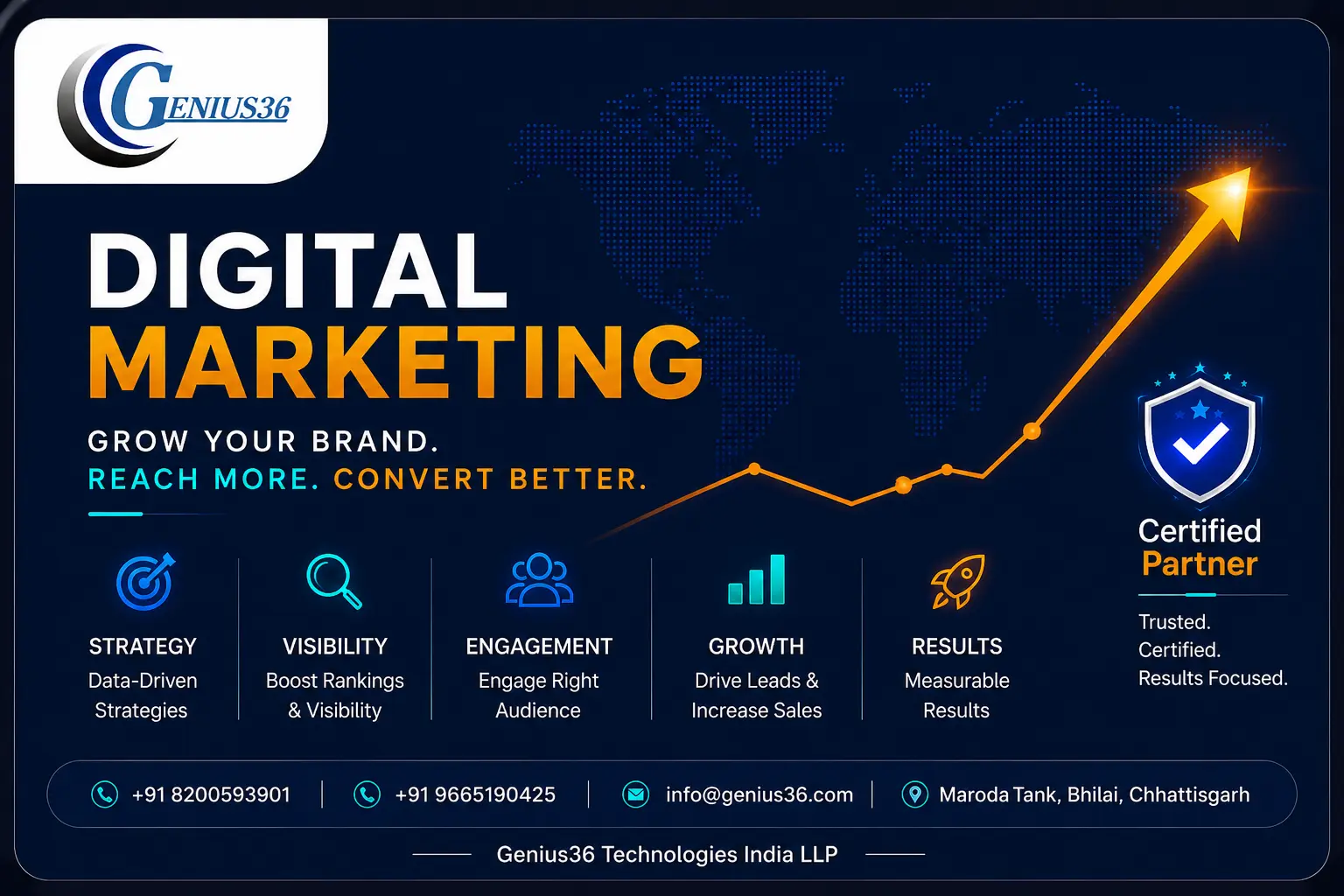 Digital Marketing services in Bhilai Chhattisgarh | Genius36