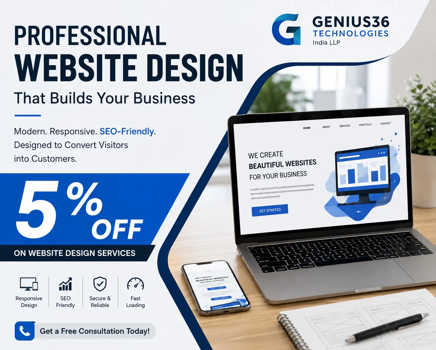 best website design guide 2016