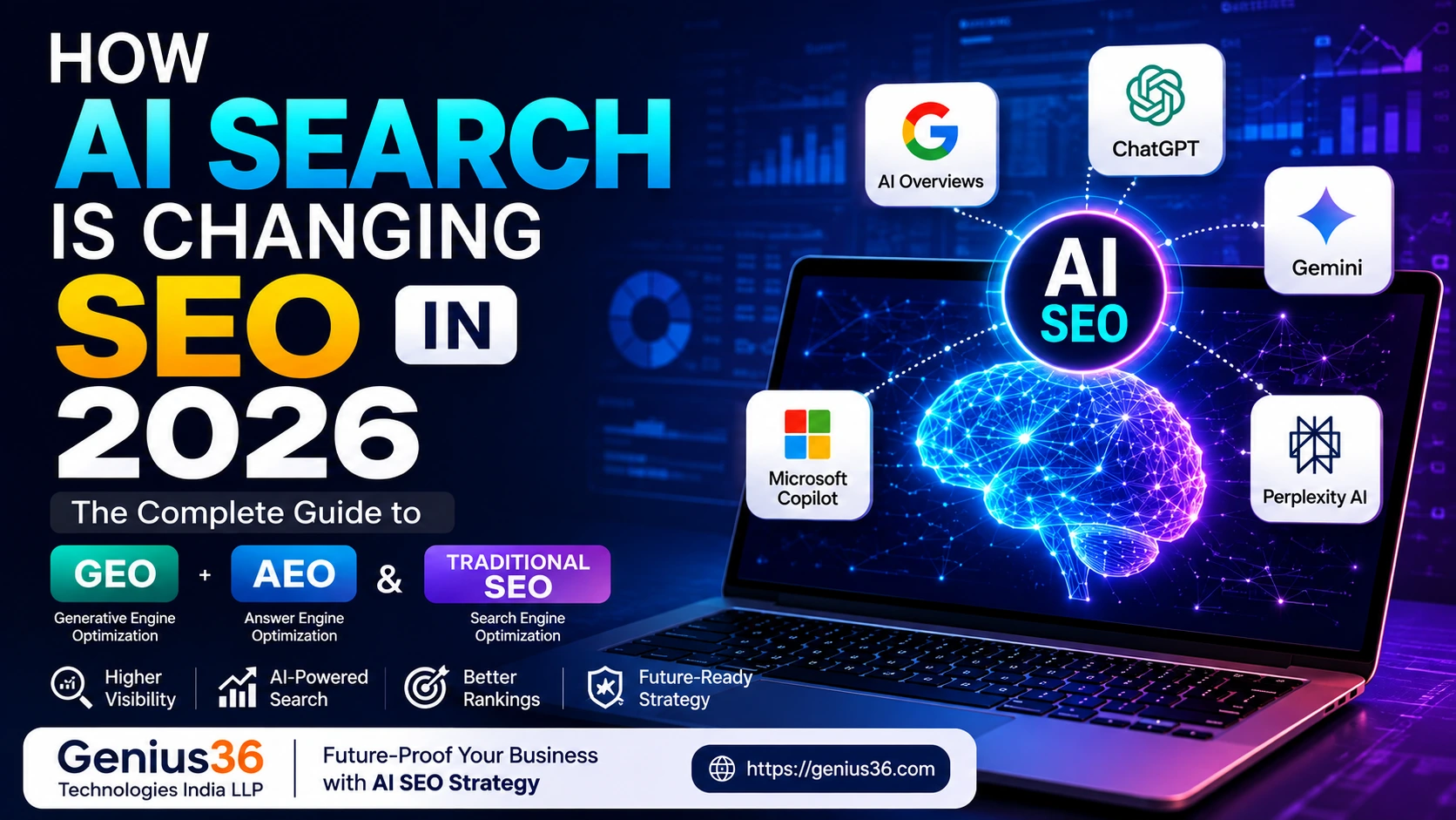 How AI Search Is Changing SEO in 2026: Complete Guide to GEO, AEO & Traditional SEO