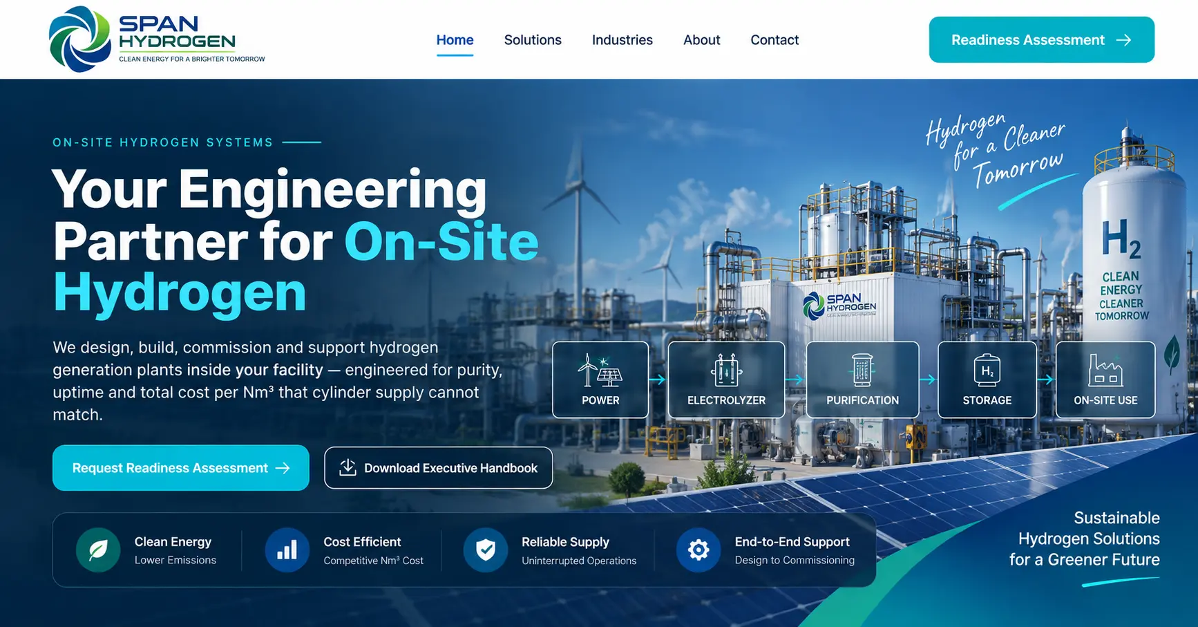 SPAN Hydrogen – Industrial Hydrogen Solutions Website