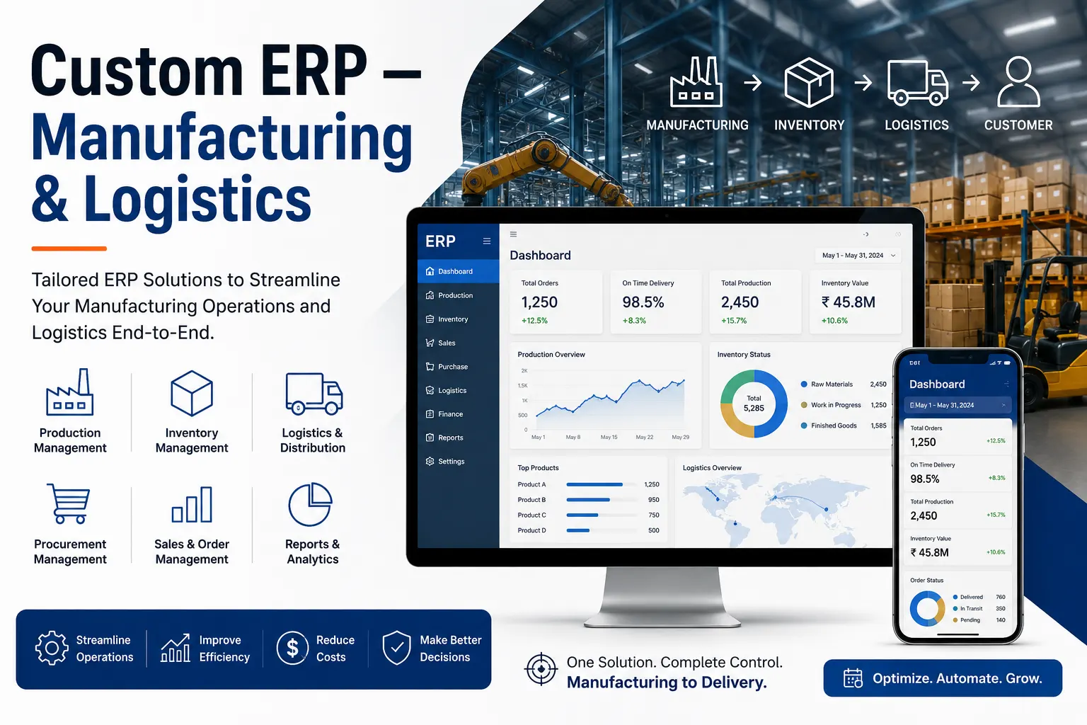 Custom ERP — Manufacturing & Logistics
